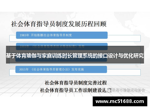 基于体育瑜伽与家庭训练时长管理系统的接口设计与优化研究